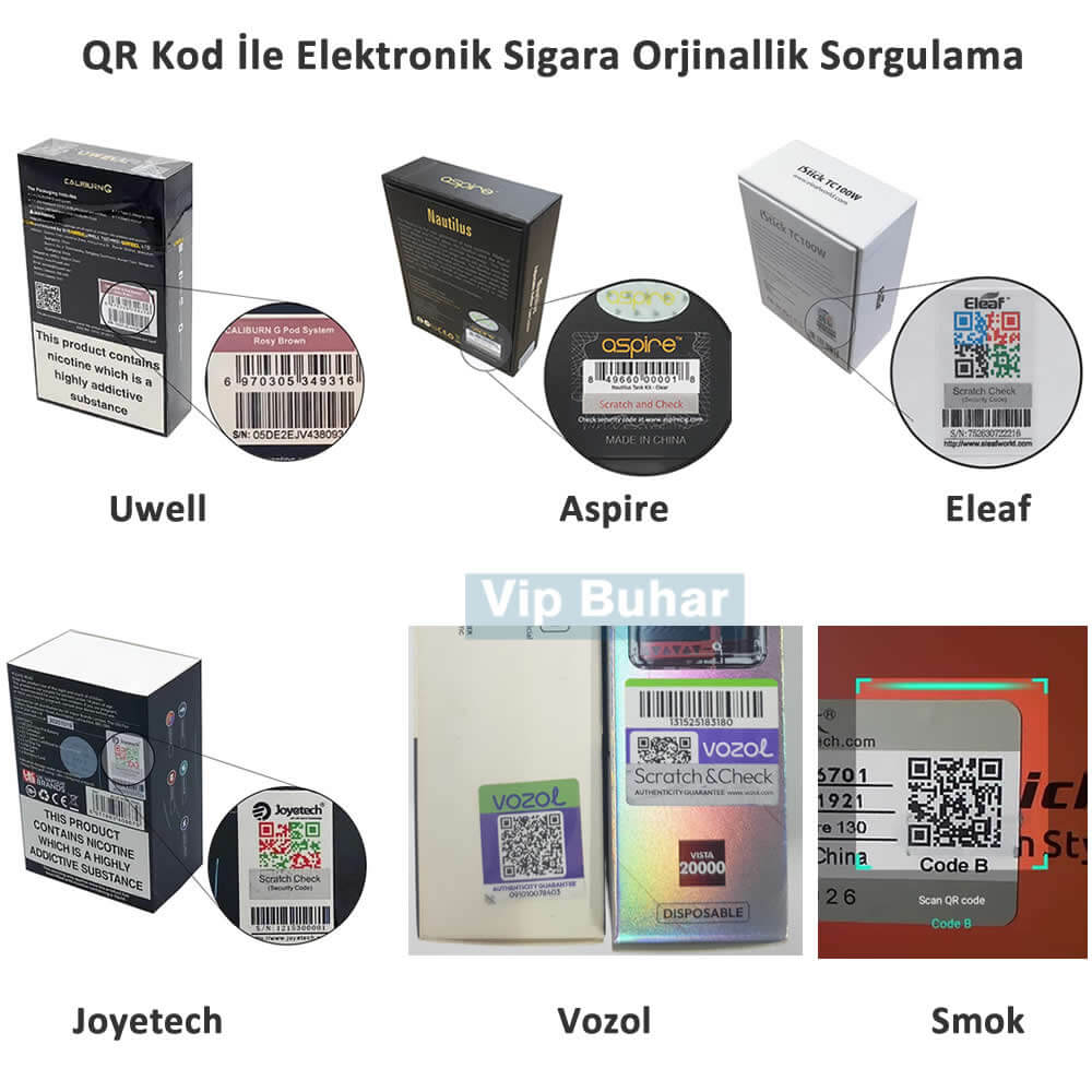 Elektronik Sigara Orjinallik Sorgulama Siteleri 2 Qr kod ile elektronik sigara orjinallik sorgulama siteleri